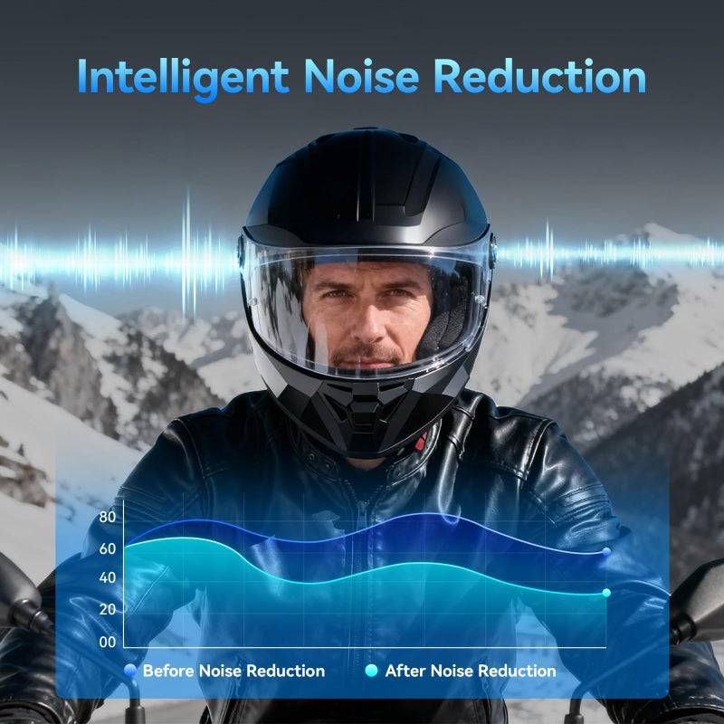 vernee Motorcycle Helmet Bluetooth Headset Speakers, 4 Riders 2Km Intercom, with 2 Type Mics, IP67 Waterproof/Noise Cancellation/Voice Control/Glove Friendly, Compatible with All Helmets, 1Pack - Image 5