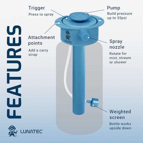Lunatec® 750ml Mist, Shower & Hydration Spray Water Bottle. 3-in-1 Cooling, Cleaning & Drinking With Mister, Stream & Shower Patterns. - Image 5