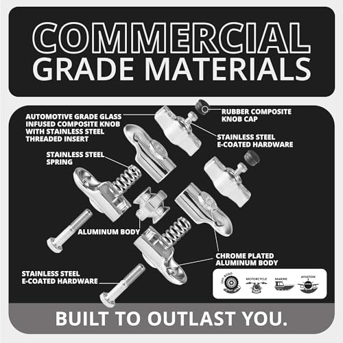 Tackform Chrome 3.5" Long Metal 20mm Ball and Socket Arm DuraLock 20 Series | Dual 20mm Sockets with Optional Anti-Theft Security Function - Image 2
