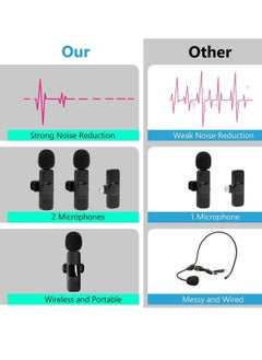 JAJEEK Wireless Lavalier Microphone for iPhone iPad - Plug-Play Wireless Mic with 2 Microphones for USB-Lighting iPhone - Video Recording, Interview  - Image 2