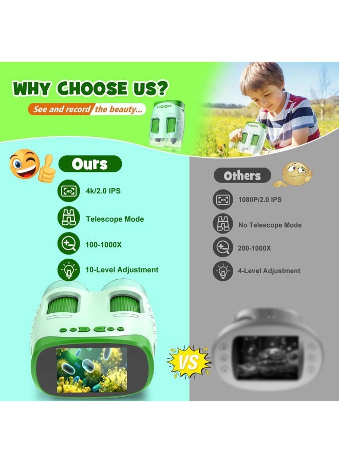 Nicmore Mini Pokect Microscope Kids Toys: 3-1 Handheld Microscope Telescope with Digital Camera - Christams Birthday Gifts for 3 4 5 6 7 8 Year Old Boys Girls - Outdoor Indoor STEM Toy - Image 2