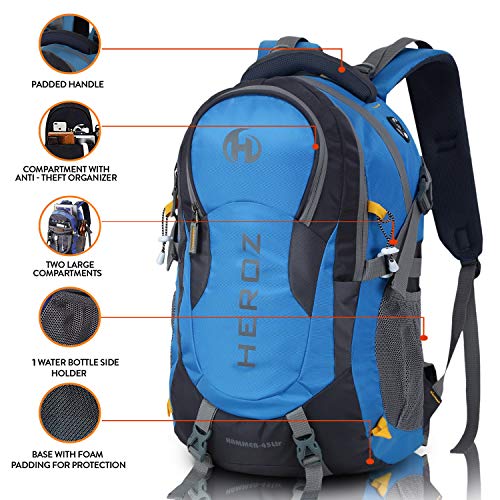 HEROZ Hammer Unisex Nylon 45 L Travel Laptop Backpack bags for mens Water Resistant Slim Durable Fits Up to 17.3 Inch (Grey & Sky Blue) - Image 2