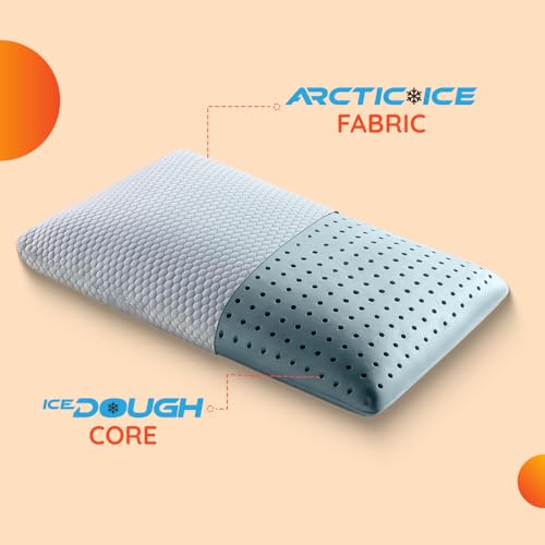 Sleepyhead Yawn 360 Soft Sense Cooling Gel Memory Foam Pillow - Orthopedic Neck Pain Relief, Spine Support | Temperature Regulating, Breathable | 24 x 16 Inch | White | 1 Year Warranty - Image 4