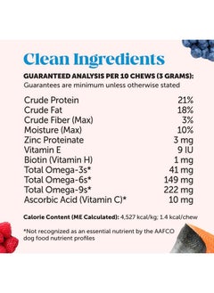 Pet Honesty Cat Skin & Coat Health Chews  Omegas, Vitamin C + E, Biotin Supplement, Soothes Skin And Promotes Shiny Coat, Cat Supplements & Vitamins  Chicken (30Day Supply)  - Image 5