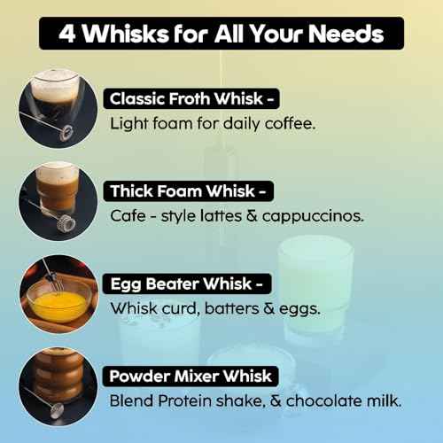 InstaCuppa Rechargeable Travel Milk Frother with 3 Speed Settings,4 Stainless Steel Whisks (Classic Froth,Egg Beater,Protein Mixer) Coffee Beater for Lattes & Cappuccino,Battery Powered,Black - Image 3