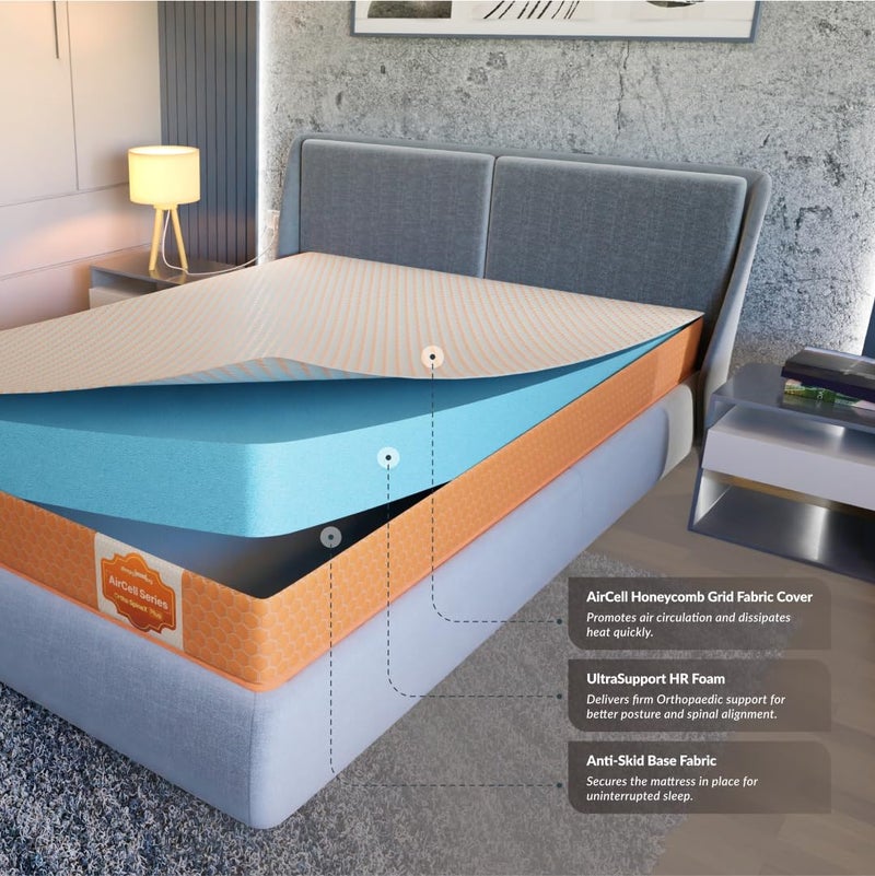 SleepyHug SleepyHug Ortho Spinex Plus 6 inch Mattress with Aircell Technology 3 Zones Support 5 Years Warranty Mattress for Back Pain Relief Double Bed Size Mattress 72x48x6 Inch  - Image 5