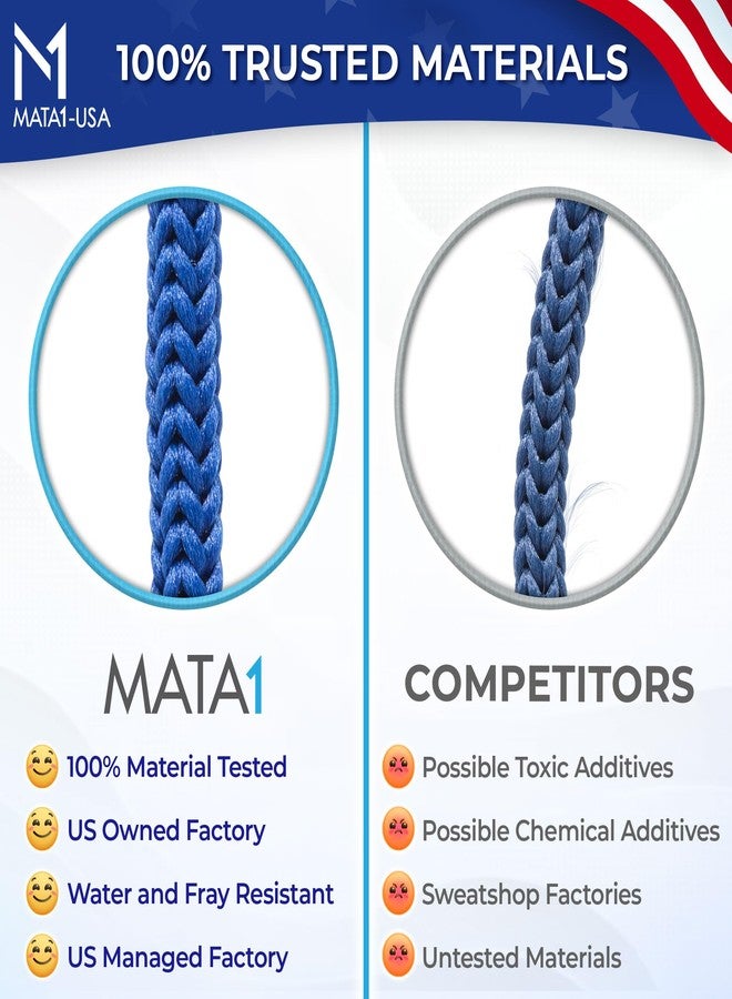 Mata1-USA Polypropylene Lanyards - 100 Pack, Blue - Economy ID Lanyards Bulk for Business Card, ID Card Holder for Employees and Students - Round 36" With Swivel Hook - Image 3