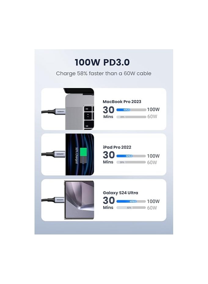 UGREEN USB C to USB C Cable, 100W USB C Charger Cable for iPhone 15/15 Plus/15 Pro/15 Pro Max, MacBook Pro, iPad Pro, Dell XPS, Samsung Galaxy S24/S23/S22 Ultra, Switch, Pixel, 3M (10FT) Black - Image 3