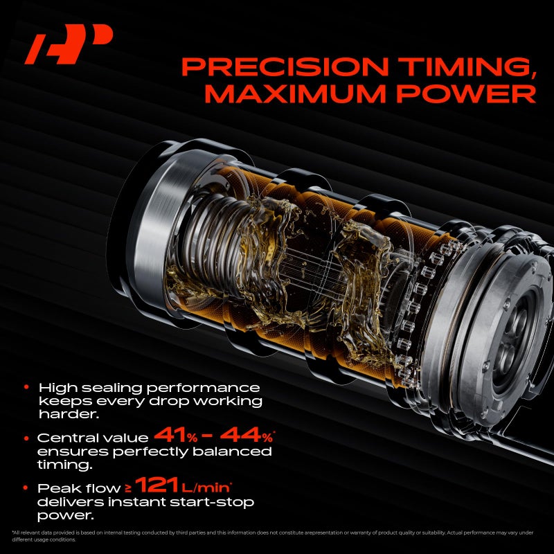 A-Premium VVT Intake & Exhaust Camshaft Position Actuator Solenoid Valve Kit Compatible with Chevy GMC Equinox Malibu Cobalt HHR Terrain Buick Pontiac Saturn 2.0L 2.2L 2.4L Replaces# 12655421 12655420 - Image 3