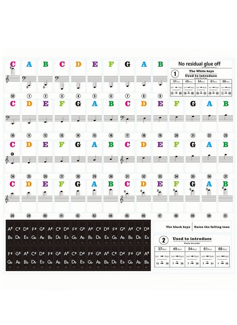 Generic Piano Laminated Sticker Keyboard Set  - Image 1
