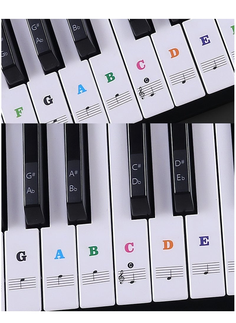 Generic Piano Laminated Sticker Keyboard Set  - Image 2