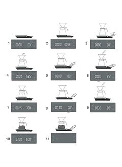 Digital Coffee Scale Timing Electronic Coffee Scale Higrecision Drip Type  Scale LCD Backlight Display Can Be Used For BakingCookingCoffeeWeight Loss 3kg03g) - pzsku/ZB0389846E2BD59E1AFB3Z/45/_/1728526759/4bc1cbe1-f55e-41a9-9700-819713df7589