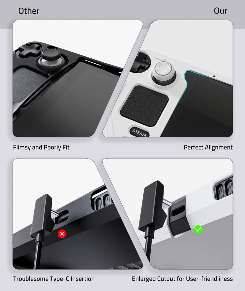 Syntech Protective Case Compatible with Steam Deck Accessories Console OLED/LCD, All-Round Protection with Non-Slip Thumb Grips, Silicone Cover for Enhanced Fit and Alignment-Grayish White - Image 3