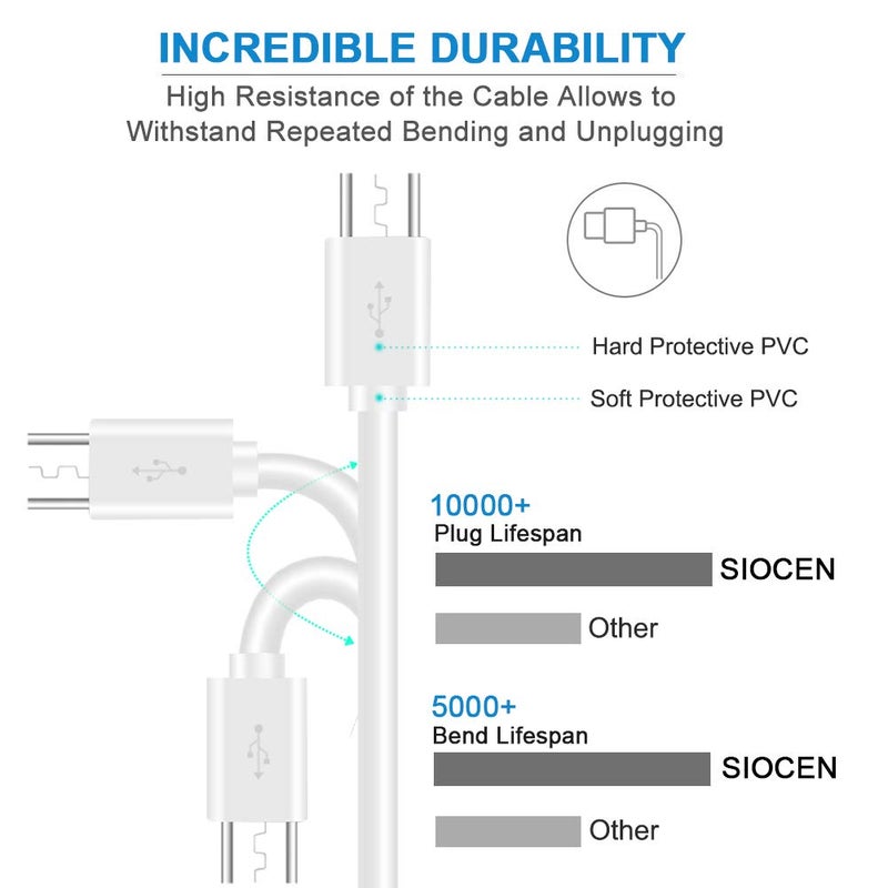 SIOCEN 3 Pack 10FT Micro USB Power Extension Cable Cord Compatible for Wyze Cam,WyzeCam Pan,YI Cam,YI Dome Home Camera,Kasa Cam,Oculus Go,Furbo Dog,Nest Cam,Blink,Security Cameras,USB Charging Wire - Image 3
