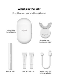 GlorySmile 6 Treatments Pap+ Formula Teeth Whitening Kit for Dentist-Level Tooth Whitening Effect Sensitive-Free Enamel Safe Professional Teeth Whitening Kit  - Image 5