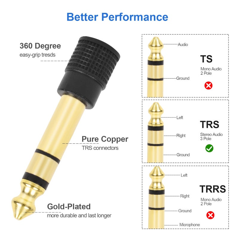 Aqdocvf 4-Pack 3.5mm to 1/4" Adapter, Upgrade Headphone Jack Adapter, 1/4" to 3.5mm Stereo Headphone Adapter Gold Plated for Aux Cable, Headphones, Piano, Drums, Amp Adapters - Image 5