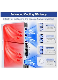 XICEN Cooling Fan for PS5 Slim Console Quiet Cooling System with Memory Function and LED Light Cooler Accessories with 3 High Speed Fans USB 3.0 Port for PS5 Slim Digital Discs Edition  - Image 2