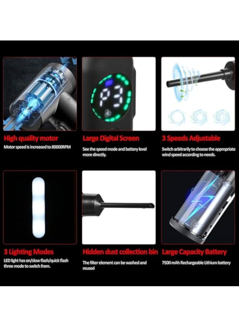 SOLARAE Compressed Air Duster, Electric Air Duster, Portable Cordless Air Blower, 3-Gear 80000RPM, Rechargeable Cordless Air Blower for Keyboard Electric Devices Cleaning, No Canned Air Dusters - Image 3