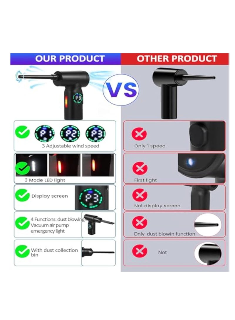 SOLARAE Compressed Air Duster, Electric Air Duster, Portable Cordless Air Blower, 3-Gear 80000RPM, Rechargeable Cordless Air Blower for Keyboard Electric Devices Cleaning, No Canned Air Dusters - Image 4