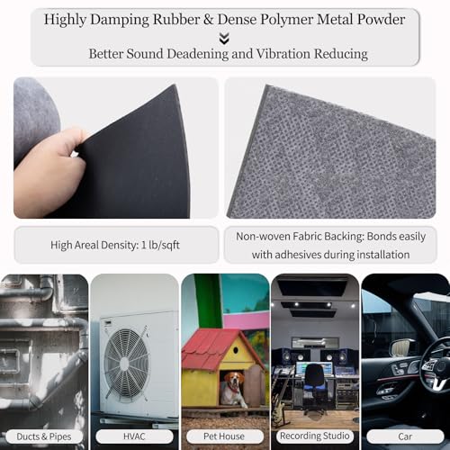 TroyStudio Mass Loaded Vinyl Sound Proof Barrier, 1 lb/sqft, 1 x 8 Feet MLV Insulation Sheet, Anti Vibration Deadening Soundproofing Material - Image 4