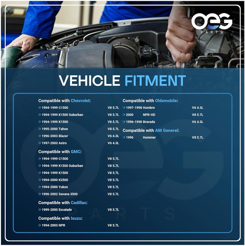 Parts Player OEG Parts New Starter Compatible with 2002 GMC Sierra 2500 3500, Yukon XL 2500, Savana 1500 2500 3500 5.0L 5.7L 8.1L 10465578 9000879 12570823, SDR0019, 41012153, 41012153R, 41012407, SDR0019L - Image 4