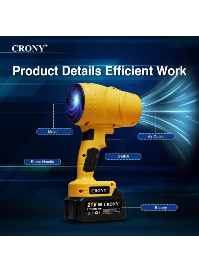 CRONY MD-1018 Cordless Handheld Air Blower, 21V Turbo Fan with Stepless Speed Control. Portable Electric Duster for Quick Drying, Cleaning Dust, Car Snow & More. Strong Jet Airflow, Rechargeable Battery, Ergonomic Grip & Safe ABS Design - Image 3