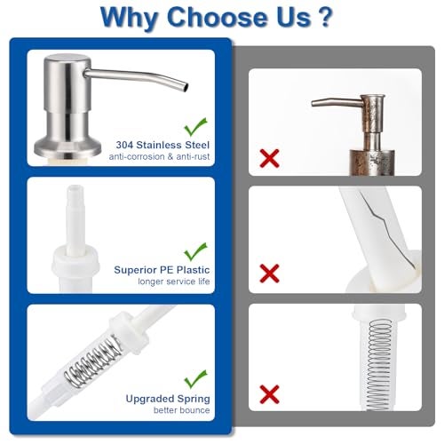 Husfunov Soap Dispenser for Kitchen Sink, Built in Sink Soap Dispenser (Brushed Nickel), Countertop Dish Soap Dispenser Stainless Steel Pump with 47" Extension Tube kit, No Need to Frequent Refills - Image 4