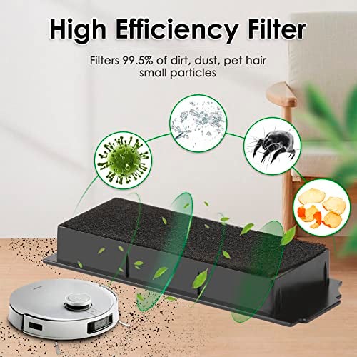 CHAIN PEAK (15 Pack) X1 Omni Replacement Parts for ECOVACS DEEBOT DEEBOT X1 Omni X1 PRO Omni X1 Omni T10 Omni Robot Vacuum Accessories, 1 Roller Brush, 3 HEPA Filters, 3 Dust Bags, 4 Side Brushes, 4 Mop Pads - Image 3