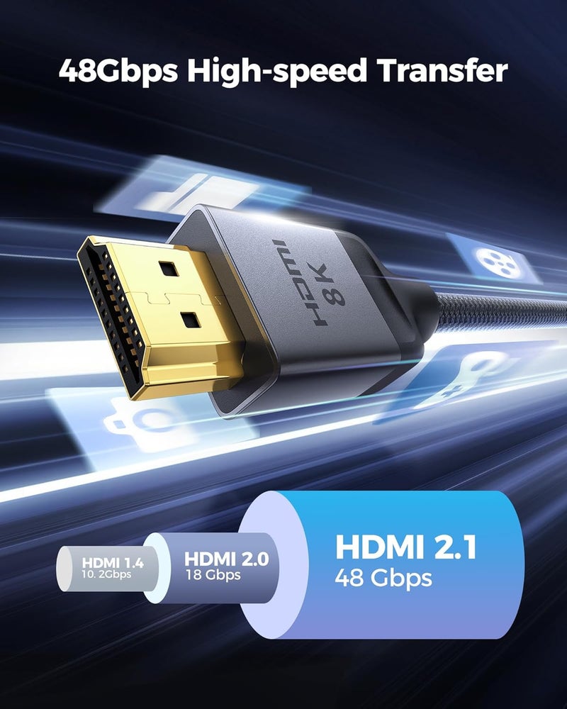 Silkland Certified HDMI 2.1 Cable, 8K@60Hz, 4K@240Hz, Ultra High Speed 48Gbps, 6.6ft - Image 5