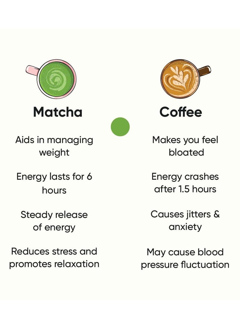 Tencha - ceremonial matcha tea 100 percent pure super premium grade japanese matcha green tea powder free spoon vegan tested for radiation 30gms - Image 1