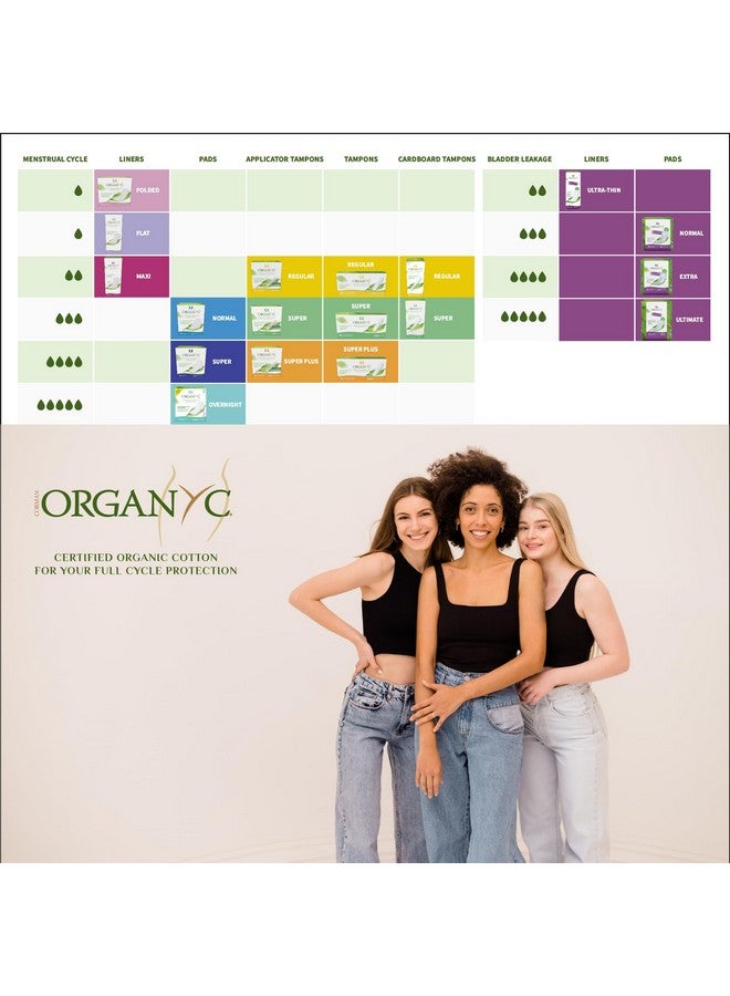 Organyc - 100% Certified Organic Cotton Feminine Pads, Sanitary Napkin 40 Count, Moderate Flow, Regular Absorbency, New Larger Size Packaging - Image 3