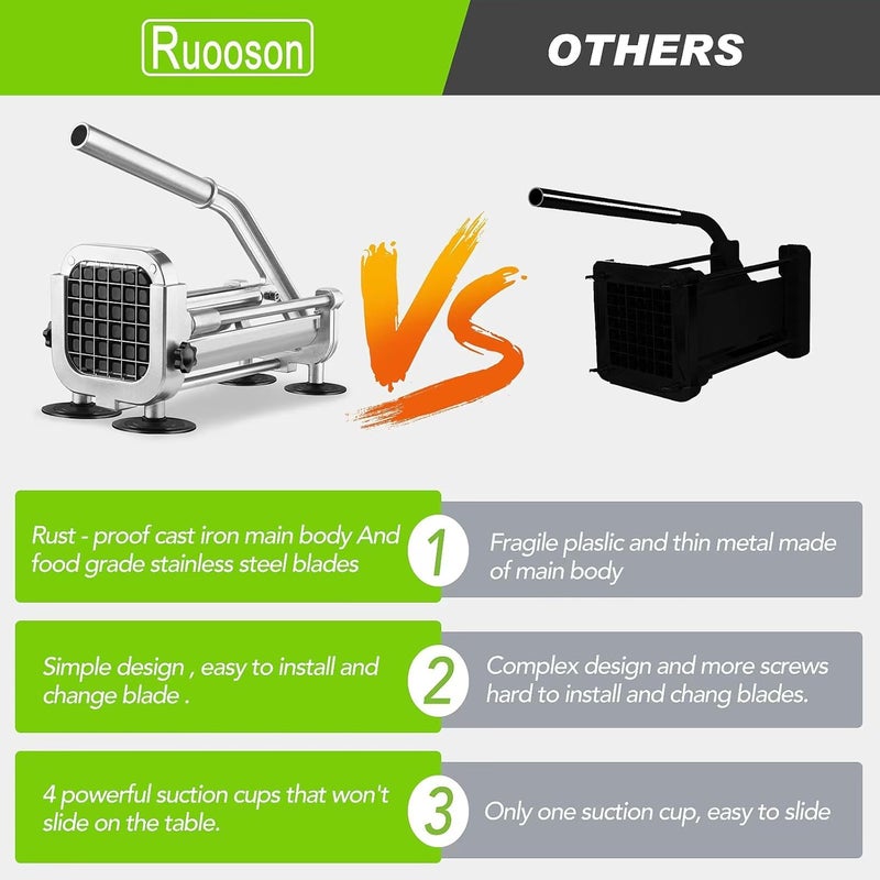 Ruooson French Fry Cutter, Professional Potato Cutter Slicer with 3/8 In Stainless Steel Blades, Great for Whole Potatoes Carrots Cucumbers. - Image 5