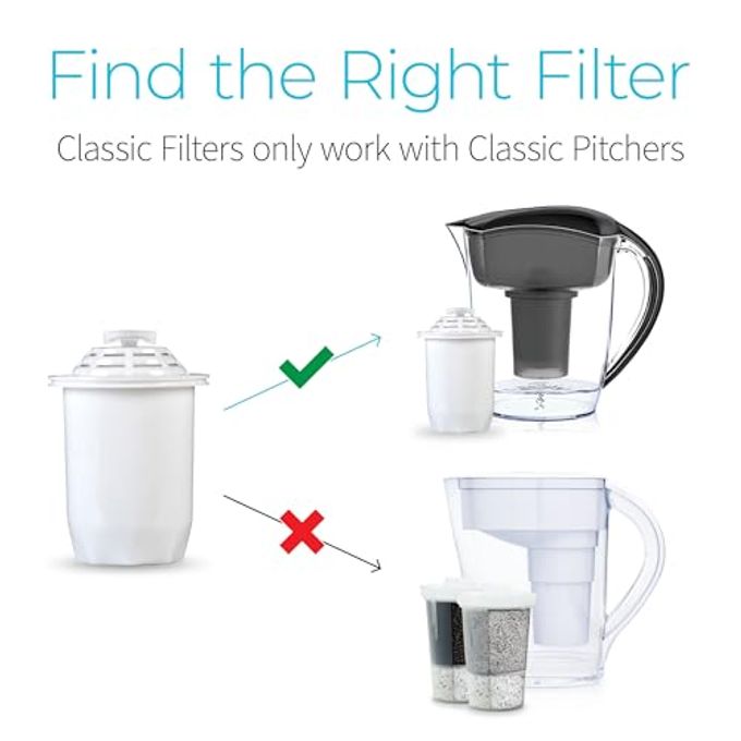 Santevia Water Filter Pitcher Replacement Filter, Single, Compatible with Santevia Classic Pitchers Only, Alkaline, Adds Back Minerals - Image 2