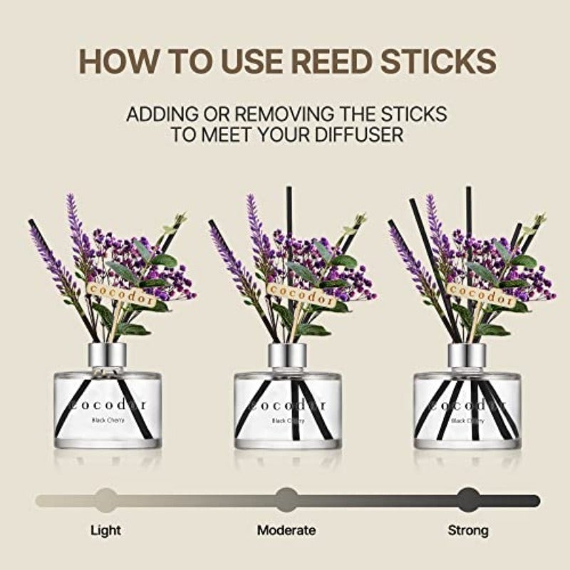 COCODOR Lavander Reed Diffuser Set 200ml Lemon Eucalyptus Scent Diffuser with Sticks Home Fragrance - Image 4