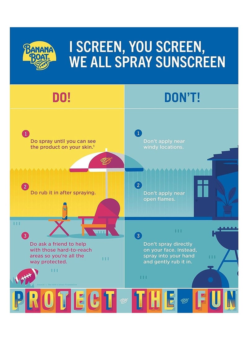 بانانا بوت بخاخ سبورت كول زون للوقاية من الشمس +SPF 50 مقاوم للماء والتعرق - 170 جم  - Image 2