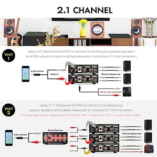 Nobsound G2 PRO TPA3255 Hi-Fi 300W Subwoofer Power Amplifier Mono Channel Class D SUB Audio Amp - Image 3