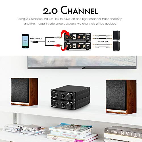 Nobsound G2 PRO TPA3255 Hi-Fi 300W Subwoofer Power Amplifier Mono Channel Class D SUB Audio Amp - Image 2