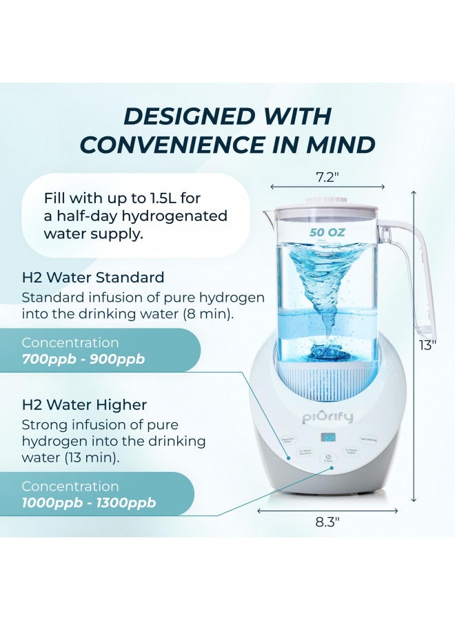 PIURIFY 50 Oz Hydrogen Water Pitcher - BPA Free Rich Hydrogen Water Generator Electrolysis Jug with SPE/PEM Technology. Hydrogen Water Machine, Balanced PH Levels and Filtered with Calcium Sulfite - Image 3