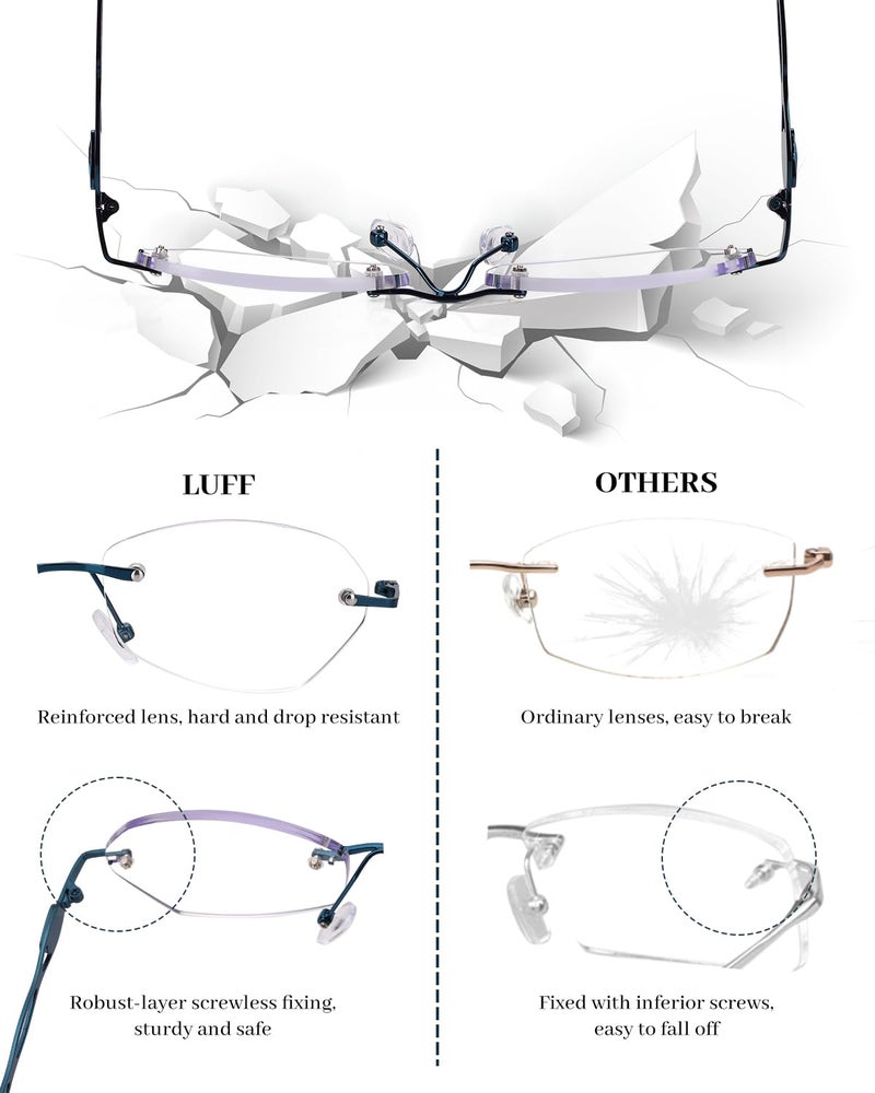 LUFF Rimless Reading Glasses for Women Blue Light Blocking Lightweight Metal Classic Computer Readers Anti Eyestrain - Image 4