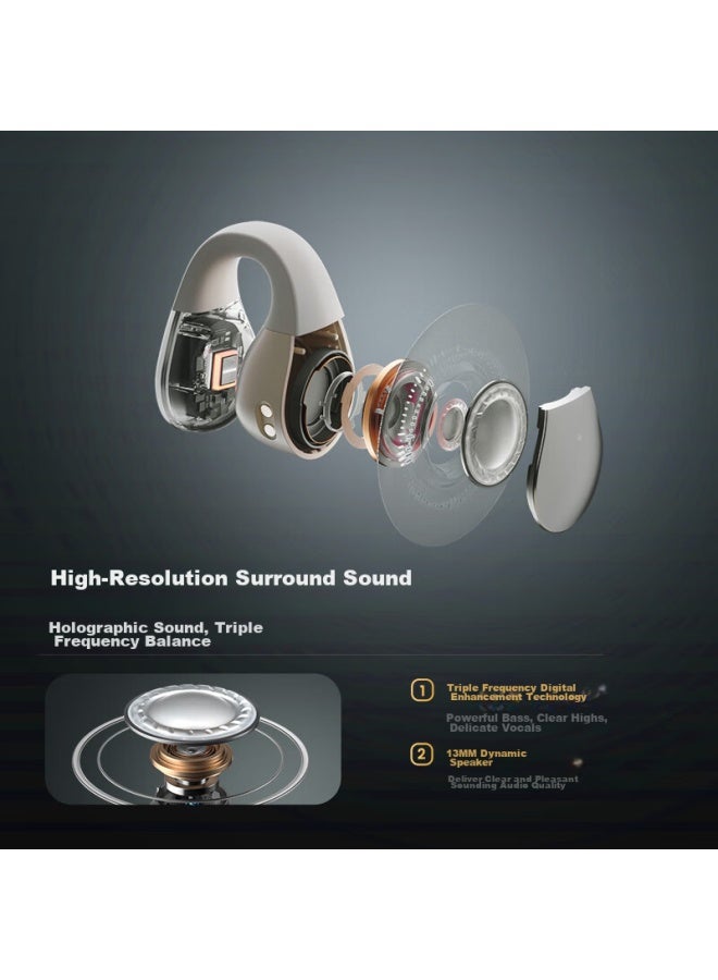 سانسوي Sansui Tw90 سماعات بلوتوث، مريحة للارتداء الطويل، مفهوم التوصيل العظمي المفتوح للأذن، لاسلكية مثبتة على الأذن، مناسبة لـ Huawei و Xiaomi و Apple، اللون الأبيض - Image 3