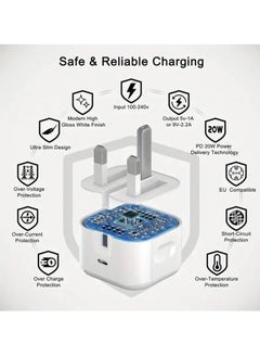 VIWTEC Premium Type-C Charger 35W with Braided Cable | Fast USB-C Charging Adapter for iPhone 15, 16 Series, iPad, Samsung Galaxy S25/S24/S23 Ultra | Compatible with PD Devices  - Image 4