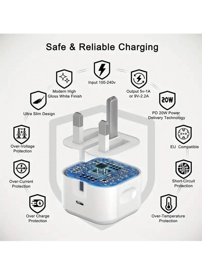 VIWTEC Premium Type-C Charger 35W with Braided Cable | Fast USB-C Charging Adapter for iPhone 15, 16 Series, iPad, Samsung Galaxy S25/S24/S23 Ultra | Compatible with PD Devices - Image 4