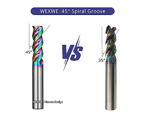 WEXWE Tools DLC Series Carbide Square End Mill, Diamond-Like Coating, End Mill for Aluminum, Copper, Magnesium Alloys, High Silicon Aluminum, Composite Materials, 3 Flute, Inch Size（5/16", 2pcs） - Image 3
