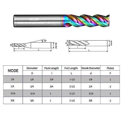 WEXWE Tools DLC Series Carbide Square End Mill, Diamond-Like Coating, End Mill for Aluminum, Copper, Magnesium Alloys, High Silicon Aluminum, Composite Materials, 3 Flute, Inch Size（5/16", 2pcs） - Image 5