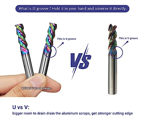 WEXWE Tools DLC Series Carbide Square End Mill, Diamond-Like Coating, End Mill for Aluminum, Copper, Magnesium Alloys, High Silicon Aluminum, Composite Materials, 3 Flute, Inch Size（5/16", 2pcs） - Image 2