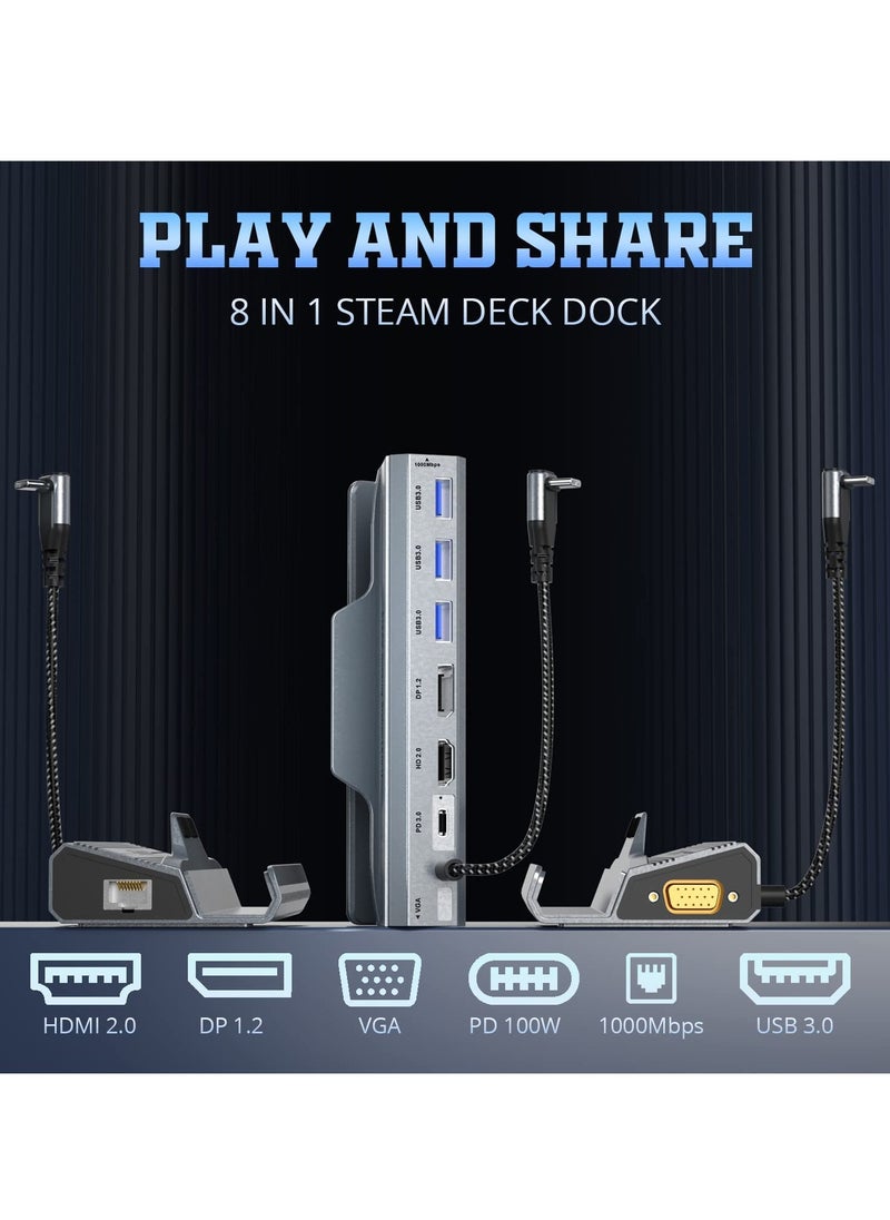 Aookay - [8-in-1] Upgraded Steam Deck Dock, 8 in 1 Docking Station with HDMI 4K@60Hz, VGA, DP1.2, Gigabit Ethernet, 3 USB-A 3.0 and Full Speed Charging USB-C Port, 40Gbps Extension Adapter (Grey) - Image 1