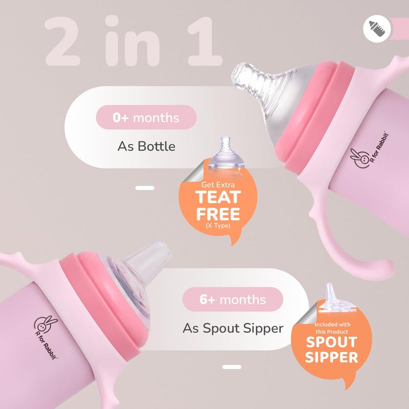 R for Rabbit كوب سبوت ستيل ستيل ستيفو فيوجن من R for Rabbit - Image 3