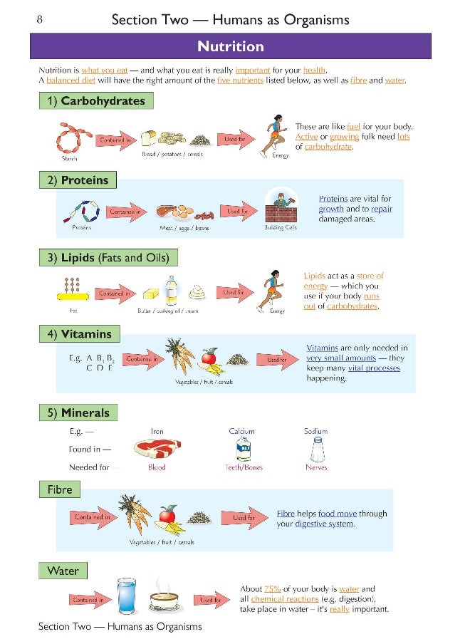 null - KS3 Science Complete Revision & Practice – Higher (includes Online Edition, Videos & Quizzes) - Image 1