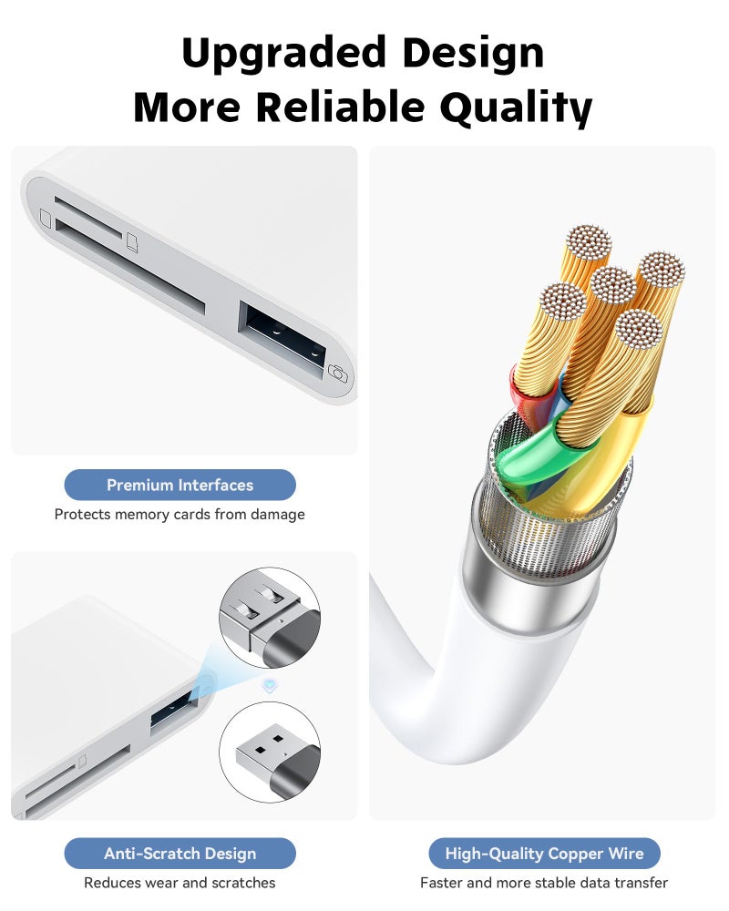 SUNTRSI SD Card Reader for iPhone iPad Camera with USB C, Dual Card Slot USB 3.0 Memory Card Reader Supports SD/TF Card Trail Camera Viewer SD Card Adapter Portable Micro SD Card Reader No App Plug and Play - Image 5