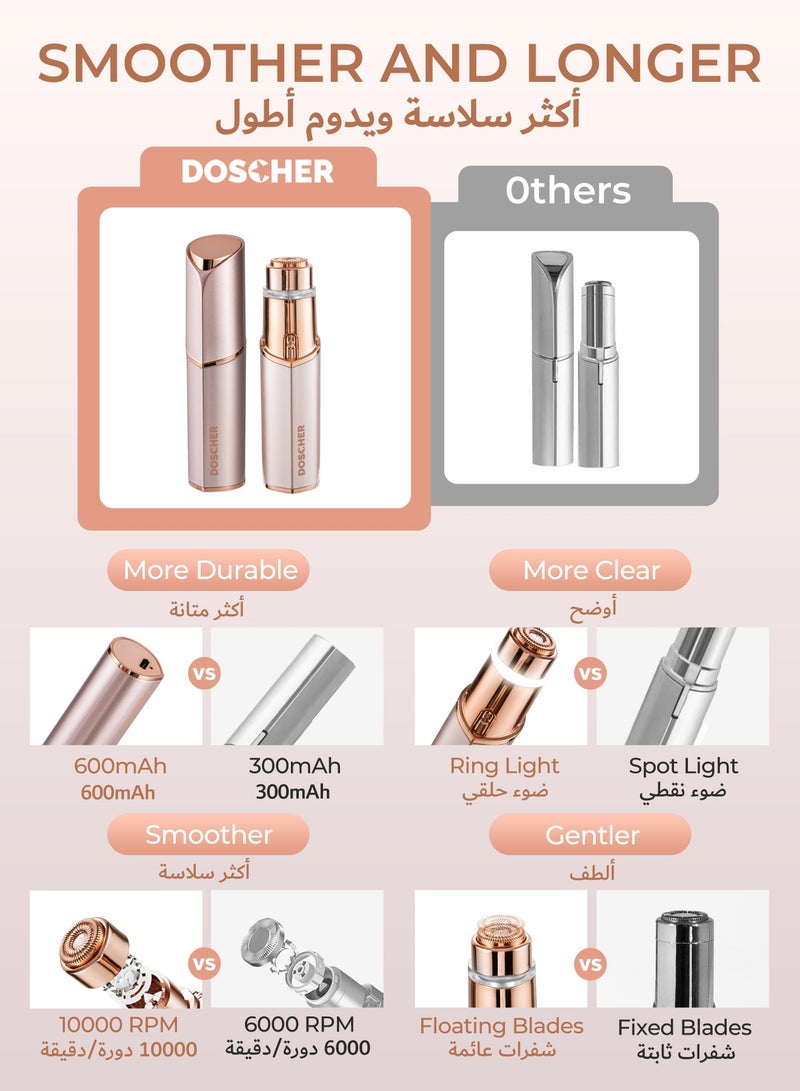 DOSCHER Facial Hair Removal for Women, Painless & Efficient  Hair Remover Device with 2 Pcs Replacement Heads , Long Battery Life , Portable Compact Design - Image 4